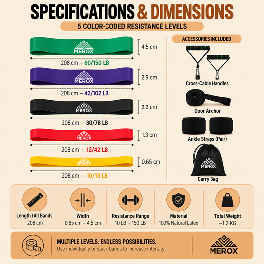 Merox™ Pull Up Resistance Bands Set, 5 Heavy Duty Stretch Bands
